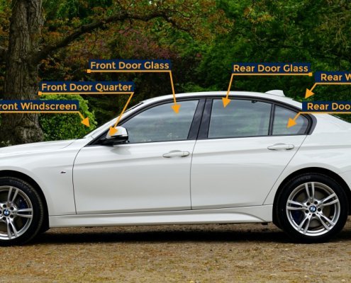 Diagram showing the names of the glass panels on a car